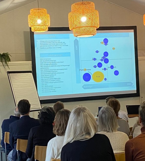 Zaal met mensen en presentatie op een scherm tijdens een ledenbijeenkomst